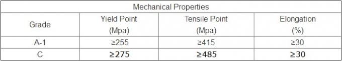Tubes de chaudière en acier à faible teneur en carbone d'ASME SA210/Boilerpipe sans couture 1 étiré à froid